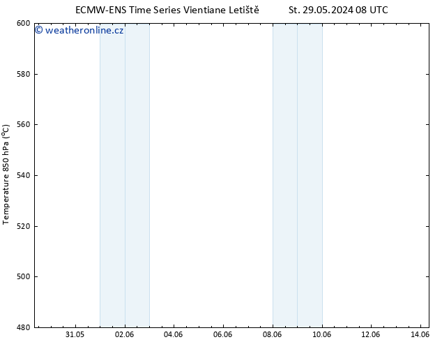 Height 500 hPa ALL TS Čt 30.05.2024 20 UTC