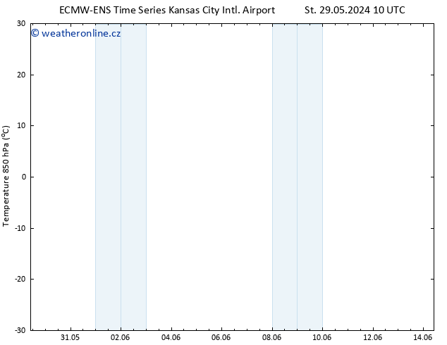 Temp. 850 hPa ALL TS Čt 30.05.2024 16 UTC