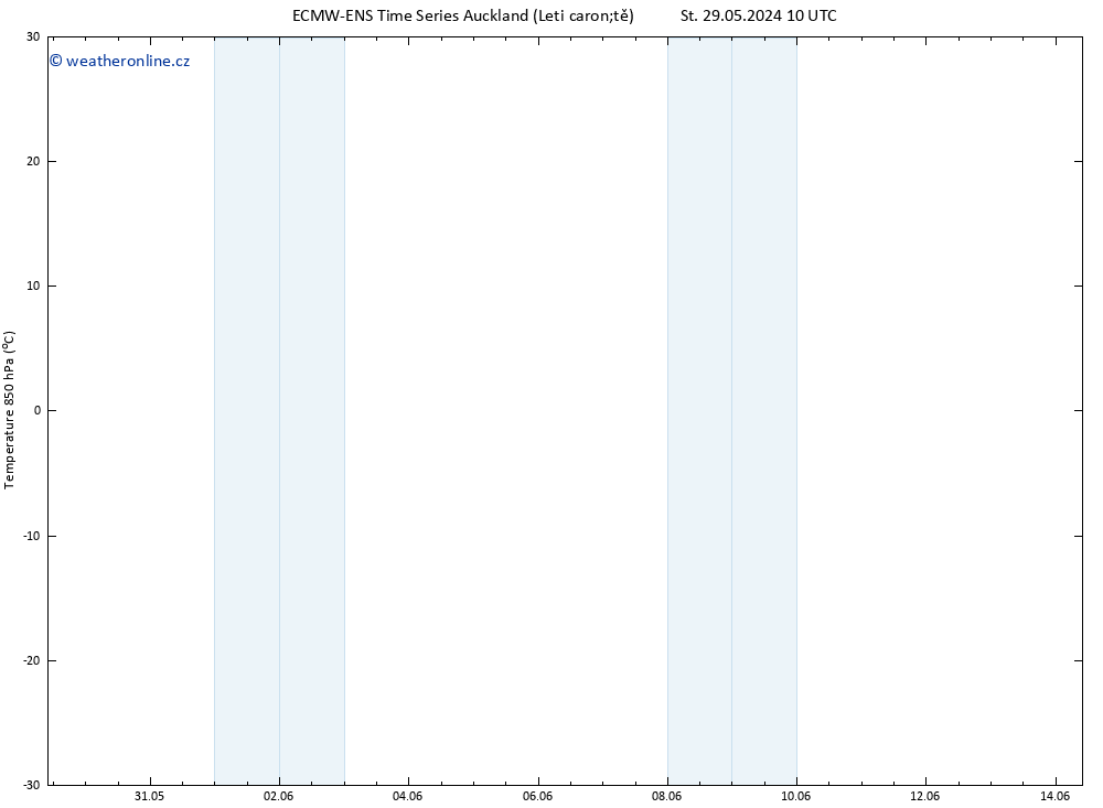 Temp. 850 hPa ALL TS Čt 30.05.2024 16 UTC