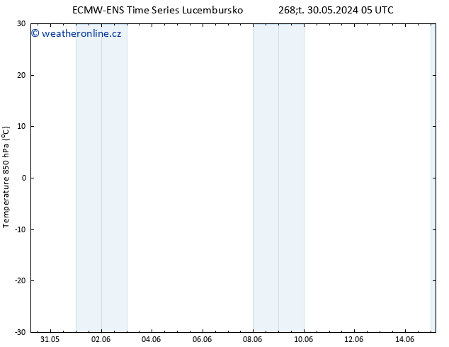 Temp. 850 hPa ALL TS Ne 02.06.2024 23 UTC
