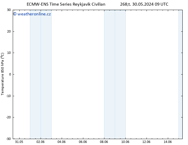 Temp. 850 hPa ALL TS Čt 30.05.2024 15 UTC