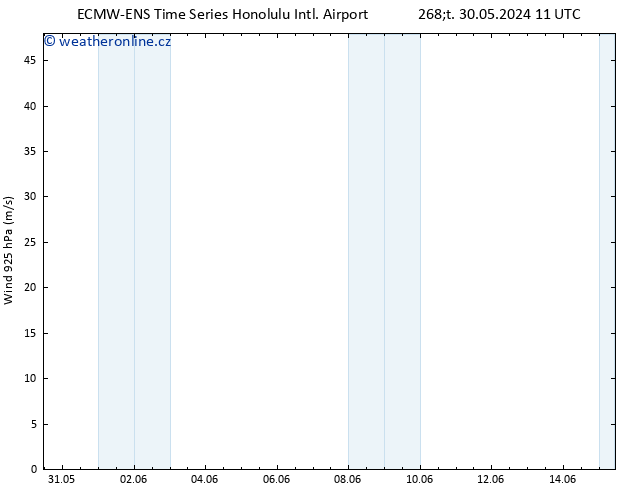 Wind 925 hPa ALL TS St 12.06.2024 23 UTC