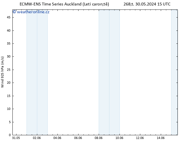 Wind 925 hPa ALL TS Čt 13.06.2024 03 UTC