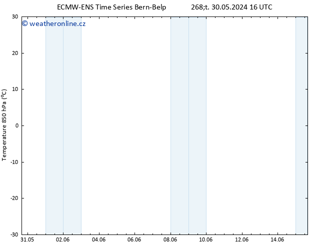 Temp. 850 hPa ALL TS Čt 06.06.2024 16 UTC