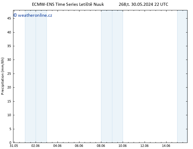 Srážky ALL TS St 12.06.2024 04 UTC