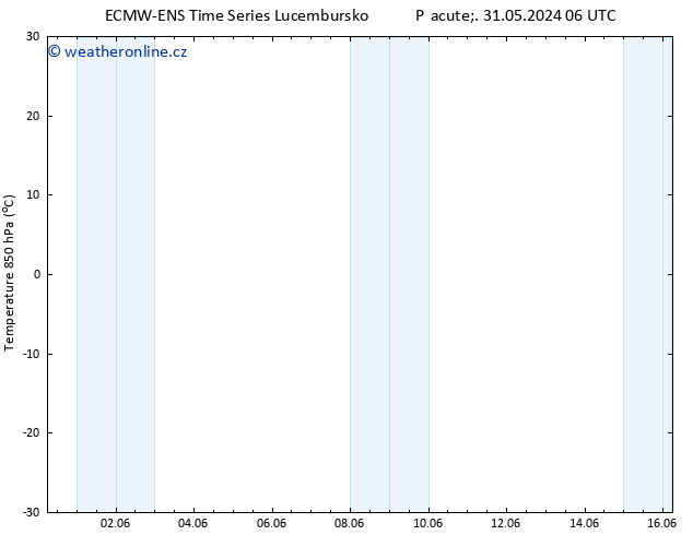 Temp. 850 hPa ALL TS Čt 06.06.2024 12 UTC