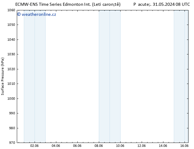 Atmosférický tlak ALL TS So 01.06.2024 08 UTC