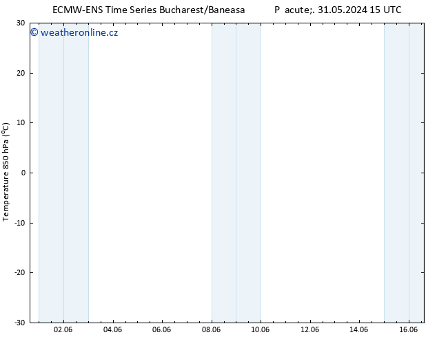 Temp. 850 hPa ALL TS Čt 06.06.2024 21 UTC