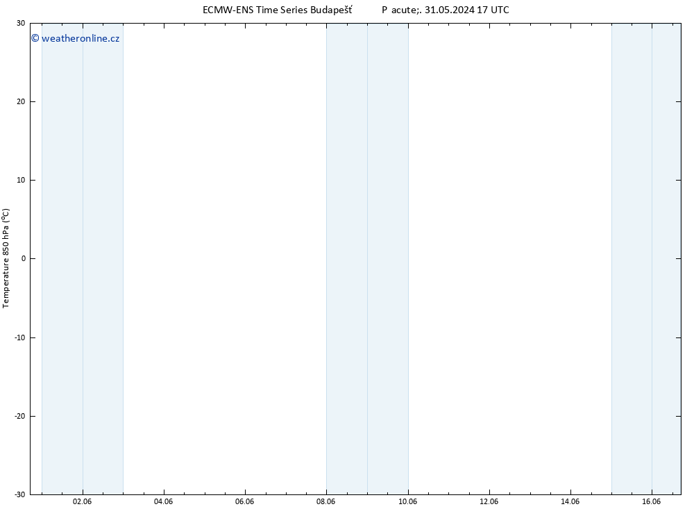 Temp. 850 hPa ALL TS Pá 14.06.2024 17 UTC