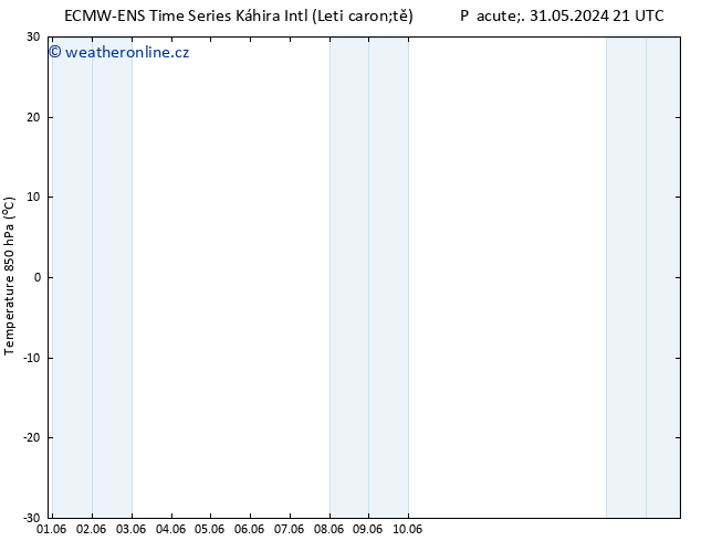 Temp. 850 hPa ALL TS Po 03.06.2024 21 UTC