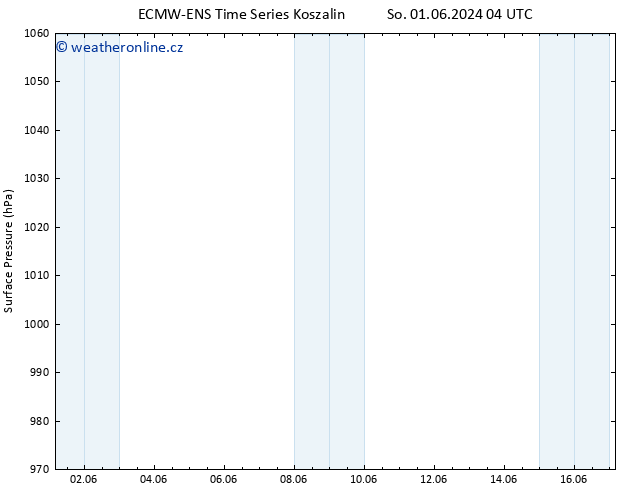 Atmosférický tlak ALL TS Po 03.06.2024 22 UTC