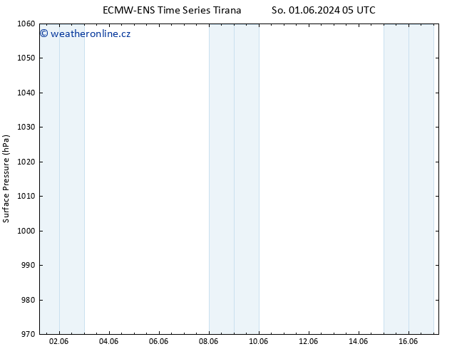 Atmosférický tlak ALL TS Po 03.06.2024 23 UTC