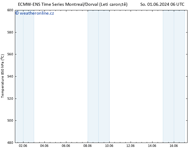 Height 500 hPa ALL TS Čt 06.06.2024 06 UTC