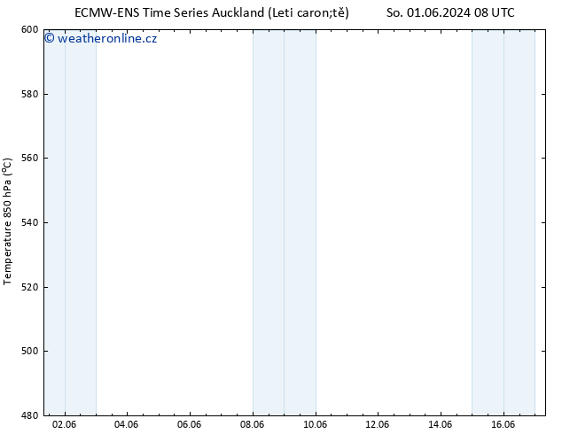 Height 500 hPa ALL TS So 15.06.2024 20 UTC