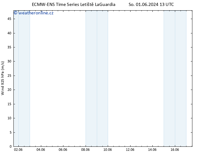Wind 925 hPa ALL TS So 08.06.2024 13 UTC