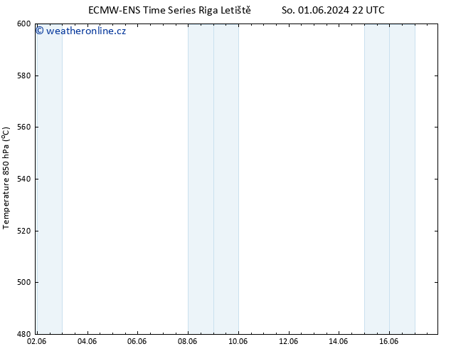Height 500 hPa ALL TS Ne 02.06.2024 04 UTC