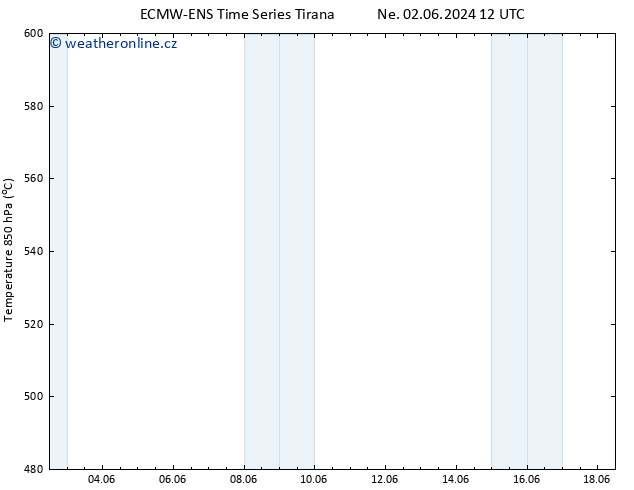 Height 500 hPa ALL TS Pá 07.06.2024 12 UTC
