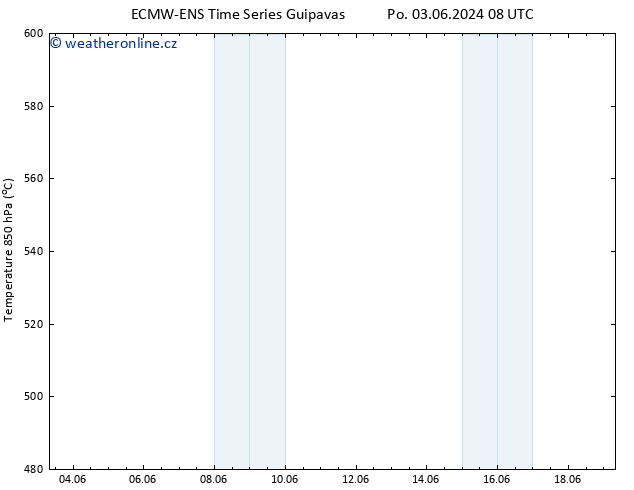 Height 500 hPa ALL TS St 05.06.2024 02 UTC