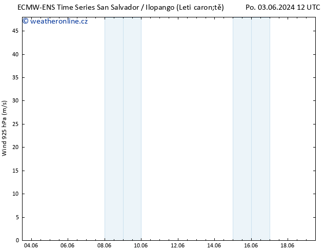 Wind 925 hPa ALL TS Út 11.06.2024 12 UTC