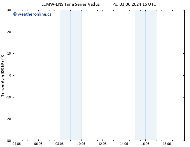 Temp. 850 hPa ALL TS Út 04.06.2024 03 UTC