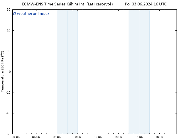 Temp. 850 hPa ALL TS St 05.06.2024 04 UTC