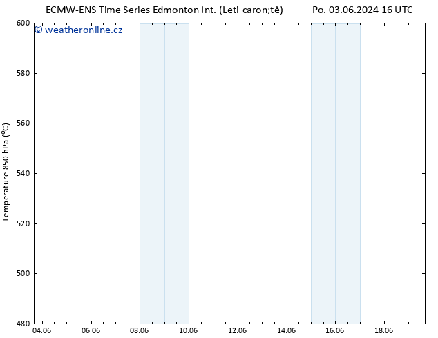 Atmosférický tlak ALL TS St 05.06.2024 16 UTC