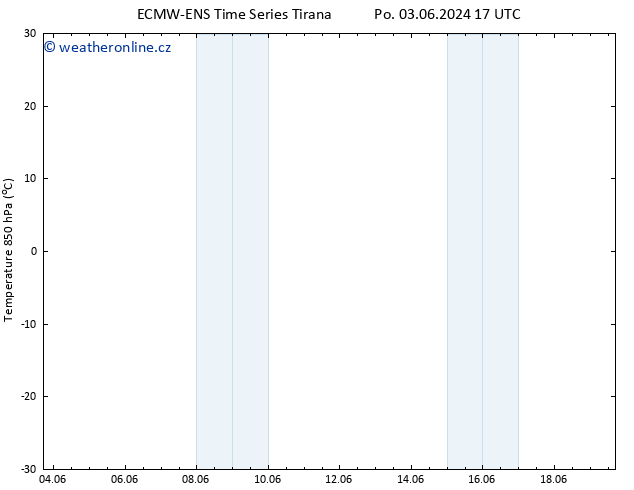 Temp. 850 hPa ALL TS So 08.06.2024 11 UTC
