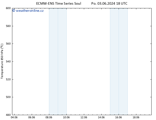 Height 500 hPa ALL TS Čt 13.06.2024 18 UTC