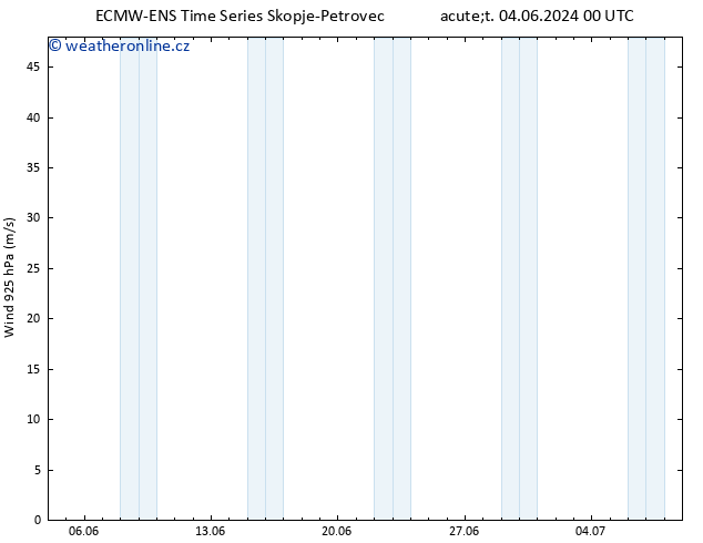 Wind 925 hPa ALL TS St 05.06.2024 12 UTC