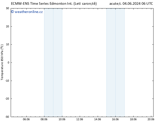 Atmosférický tlak ALL TS Čt 06.06.2024 18 UTC