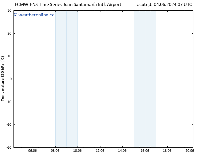 Temp. 850 hPa ALL TS Čt 20.06.2024 07 UTC