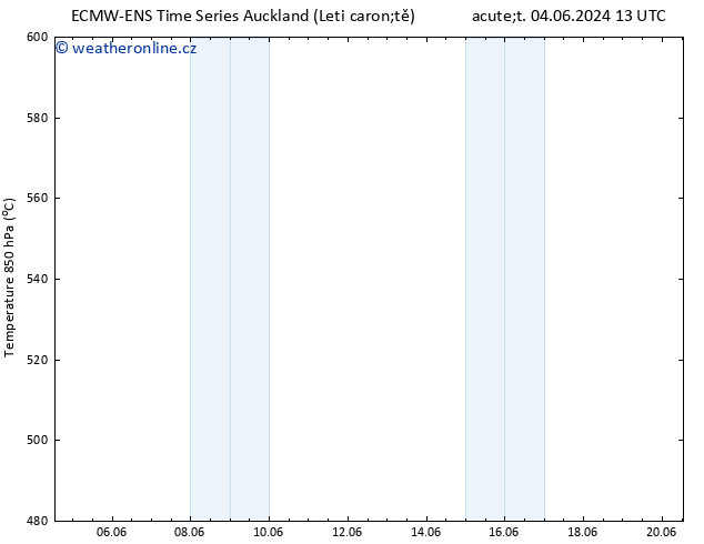 Height 500 hPa ALL TS Čt 06.06.2024 07 UTC