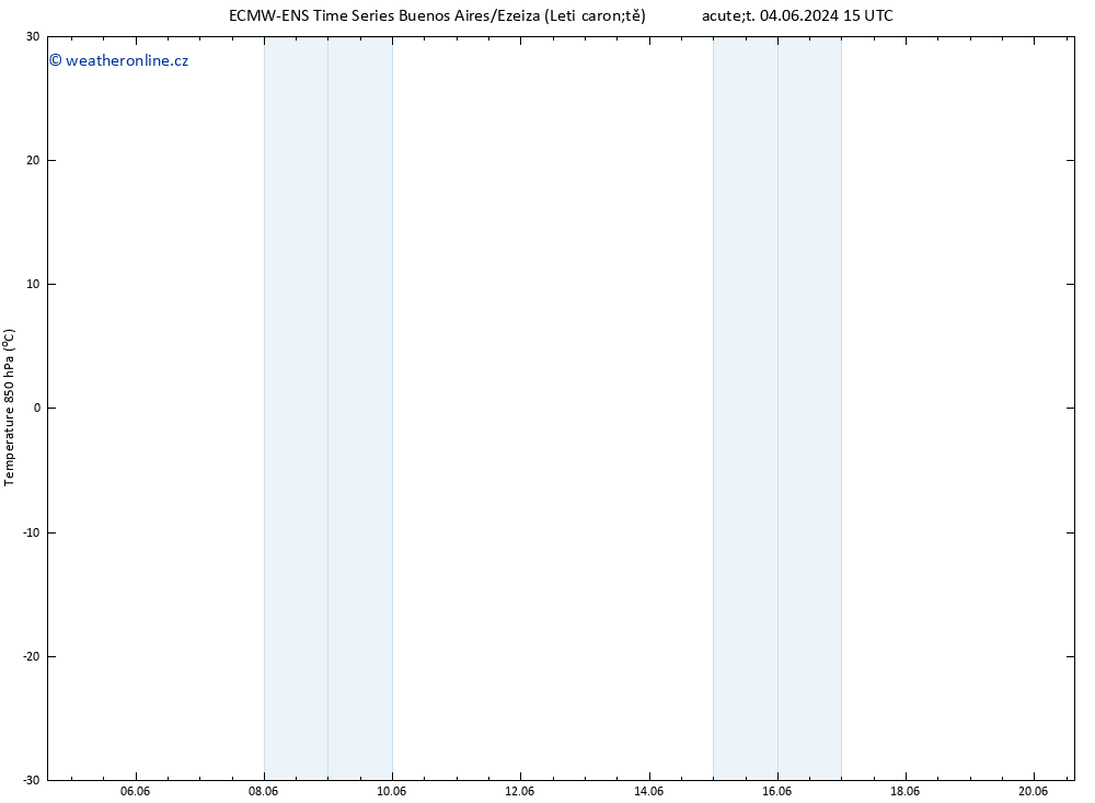 Temp. 850 hPa ALL TS Út 04.06.2024 15 UTC