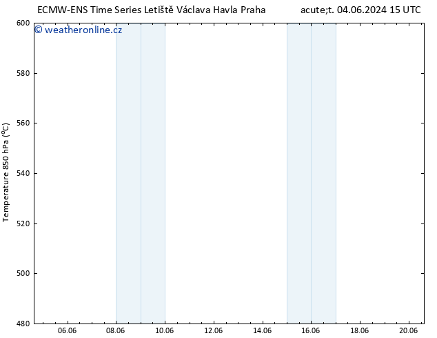 Height 500 hPa ALL TS Pá 07.06.2024 03 UTC