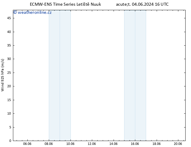 Wind 925 hPa ALL TS Ne 09.06.2024 22 UTC