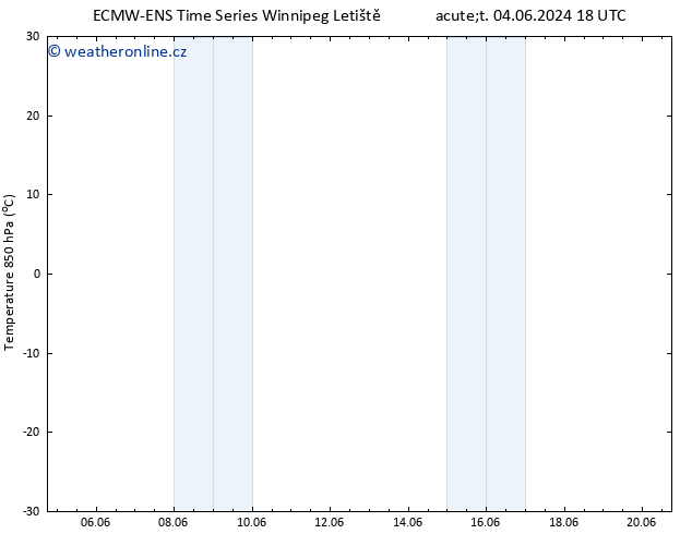 Temp. 850 hPa ALL TS Čt 06.06.2024 18 UTC