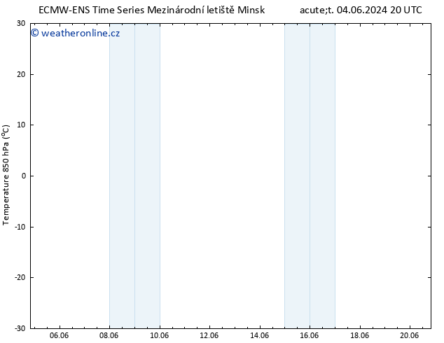 Temp. 850 hPa ALL TS Čt 06.06.2024 02 UTC