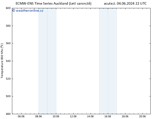 Height 500 hPa ALL TS St 05.06.2024 10 UTC