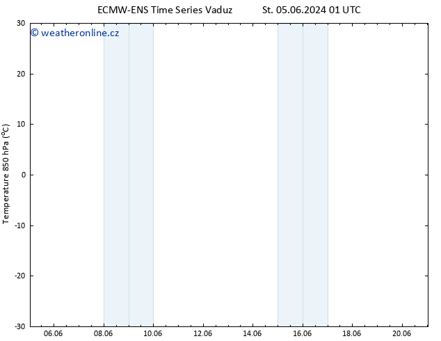 Temp. 850 hPa ALL TS So 15.06.2024 01 UTC
