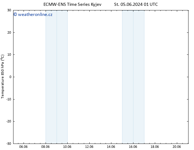 Temp. 850 hPa ALL TS Čt 06.06.2024 07 UTC