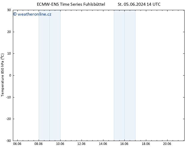 Temp. 850 hPa ALL TS So 15.06.2024 14 UTC