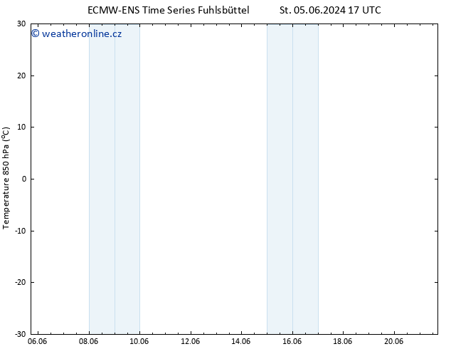 Temp. 850 hPa ALL TS So 15.06.2024 17 UTC