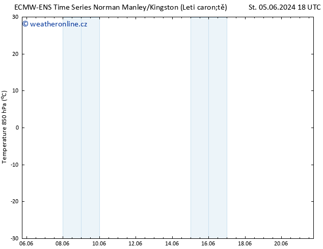 Temp. 850 hPa ALL TS Čt 20.06.2024 06 UTC