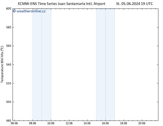 Height 500 hPa ALL TS Čt 20.06.2024 07 UTC