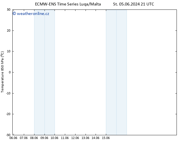 Temp. 850 hPa ALL TS Pá 07.06.2024 21 UTC