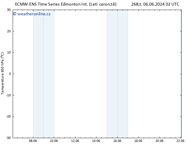 Temp. 850 hPa ALL TS Čt 06.06.2024 02 UTC