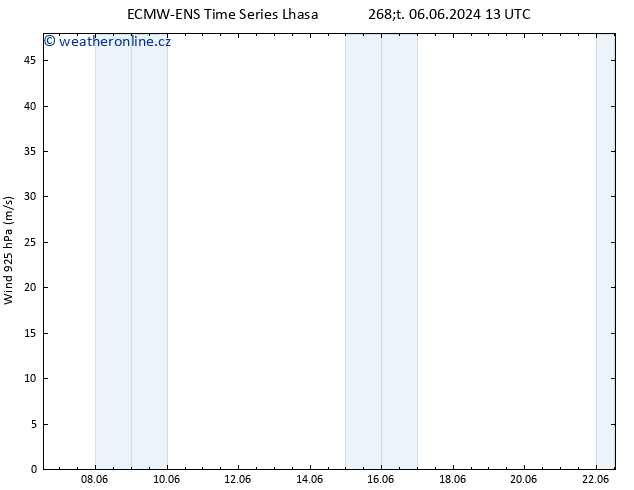 Wind 925 hPa ALL TS St 19.06.2024 13 UTC