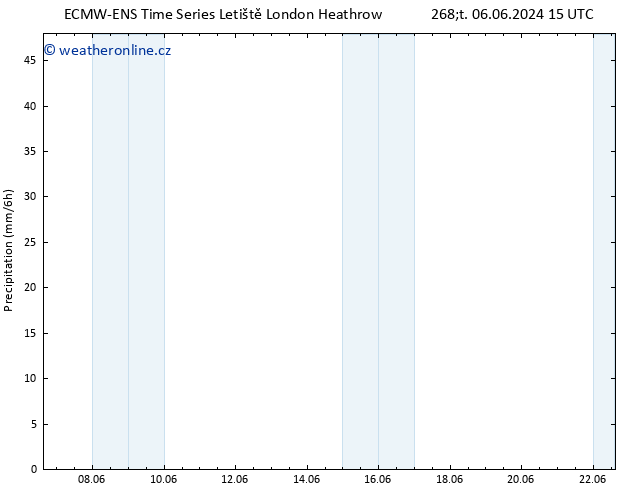 Srážky ALL TS Pá 07.06.2024 15 UTC