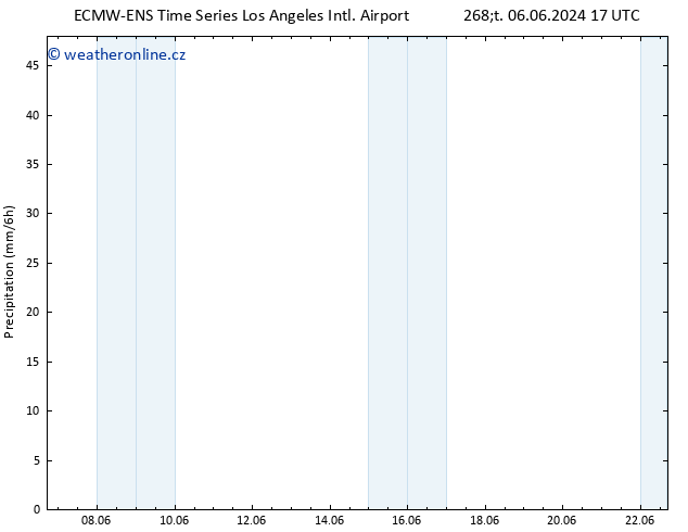 Srážky ALL TS Pá 07.06.2024 17 UTC