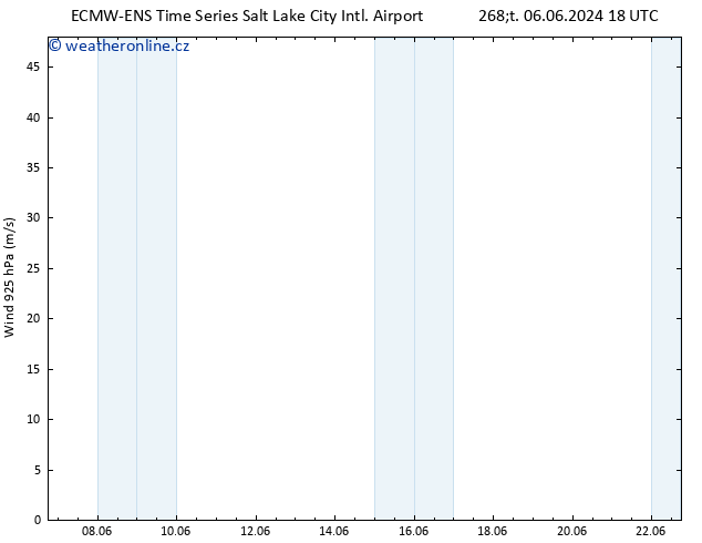 Wind 925 hPa ALL TS Pá 07.06.2024 18 UTC